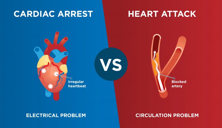 Differences between heart attack and cardiac arrest